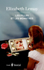 Couverture du livre Filles et les Monstres (Les) - Lemay Elizabeth - 9782764629383